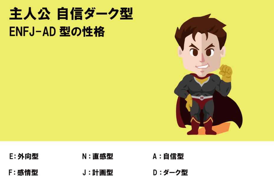 ENFJ-AD、主人公、Protagonist