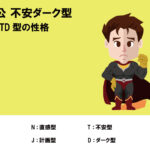 ENFJ-TD、主人公、Protagonist