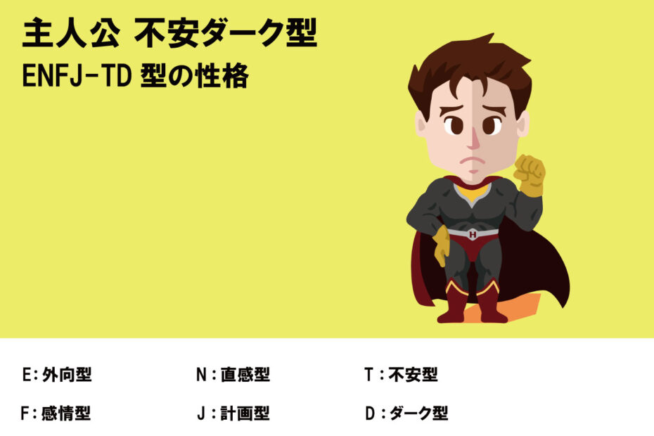 ENFJ-TD、主人公、Protagonist