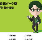 ESTJ-AD、幹部、Executive