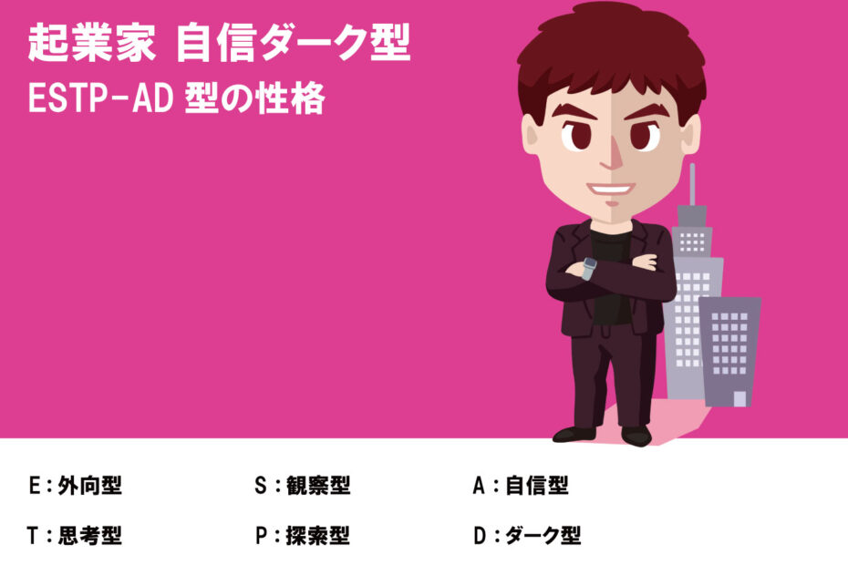 ESTP-AD、起業家、Entrepreneur