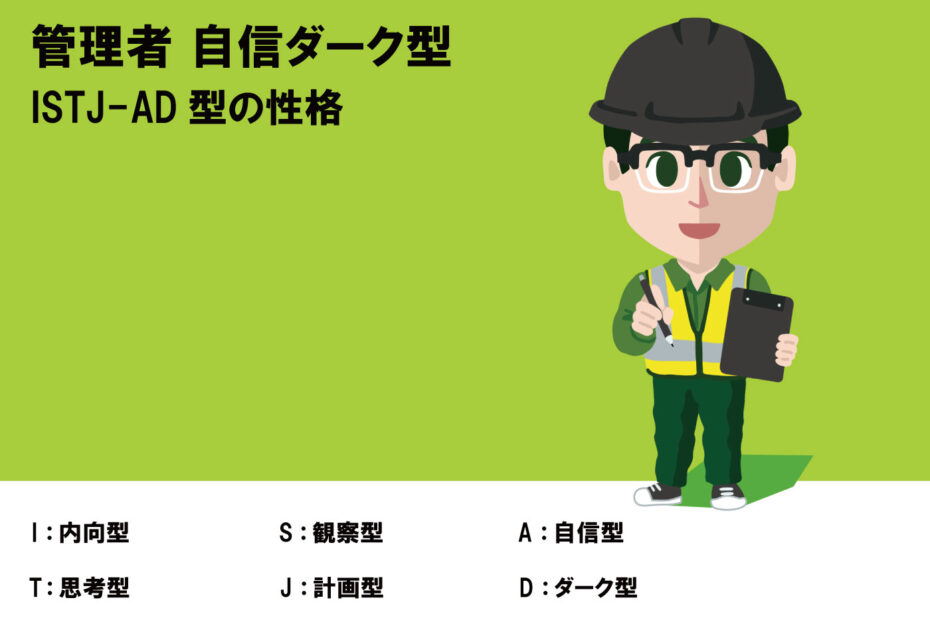 ISTJ-AD、管理者、Logistician