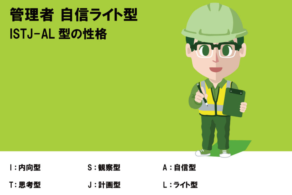 ISTJ-AL、管理者、Logistician