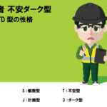 ISTJ-TD、管理者、Logistician