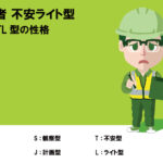 ISTJ-TL、管理者、Logistician