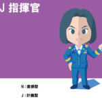 ENTJ、指揮官、恋愛傾向、