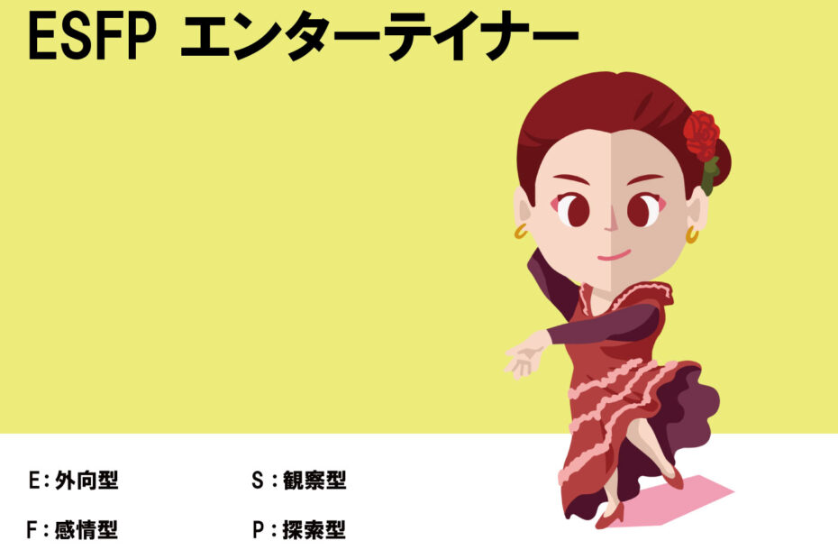 ESFP、エンターテイナー