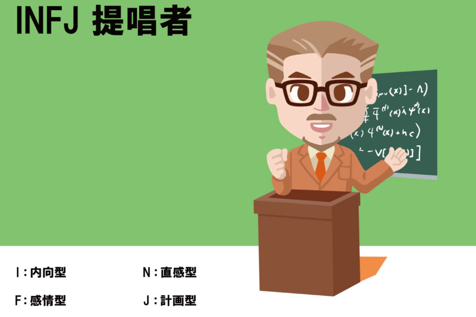 INFJ、提唱者、
