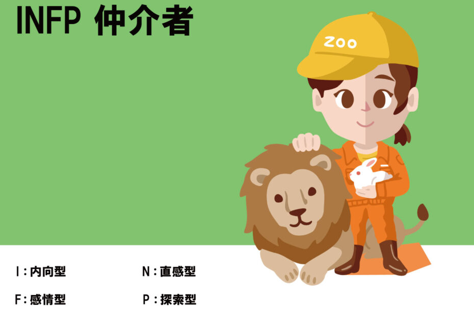 INFP、仲介者、