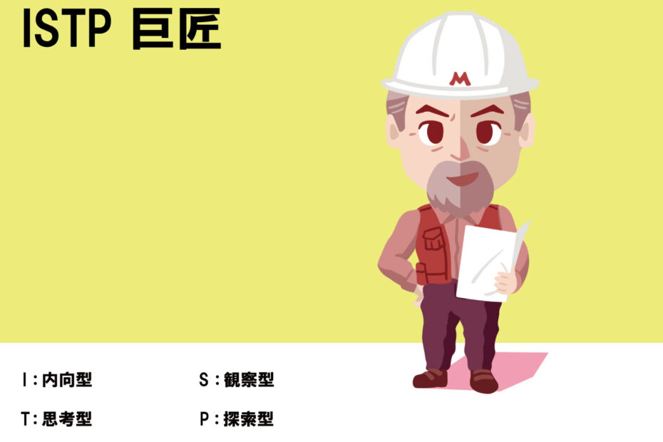ISTP、巨匠、